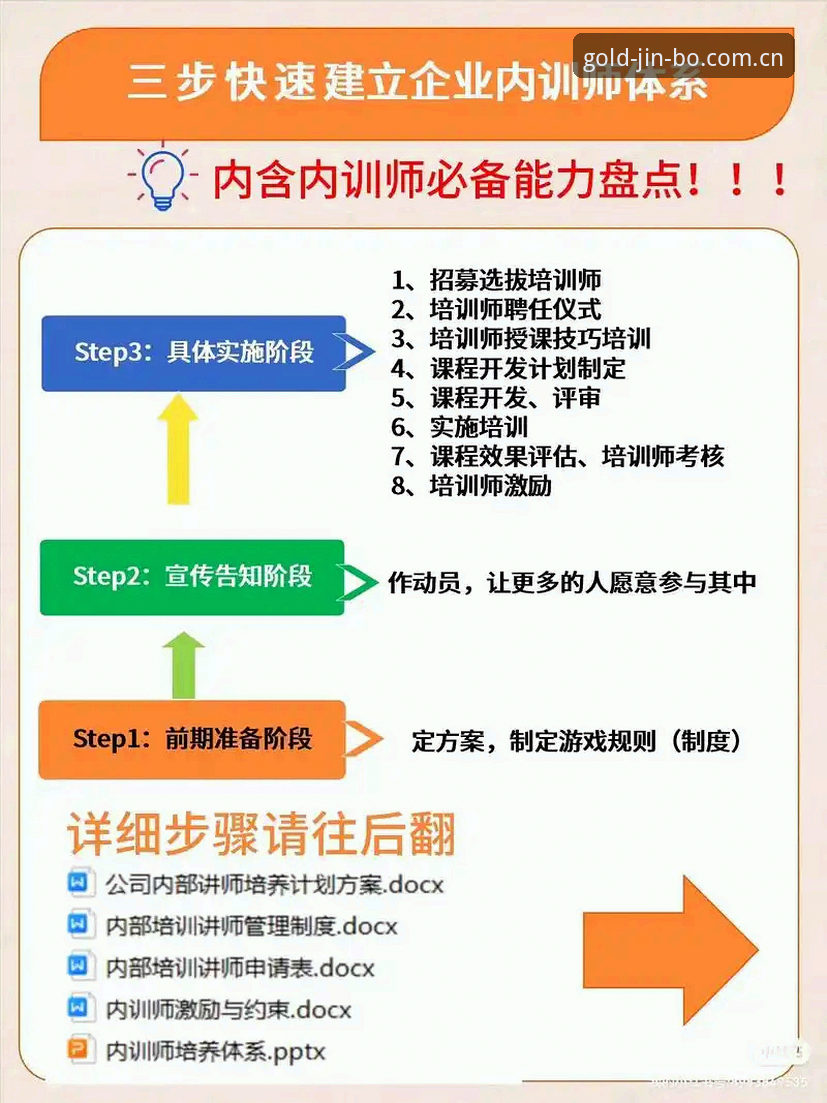 金博娱乐下载链接 vs 官方入口：哪个更靠谱？实战派教你三步搞定注册与安装
