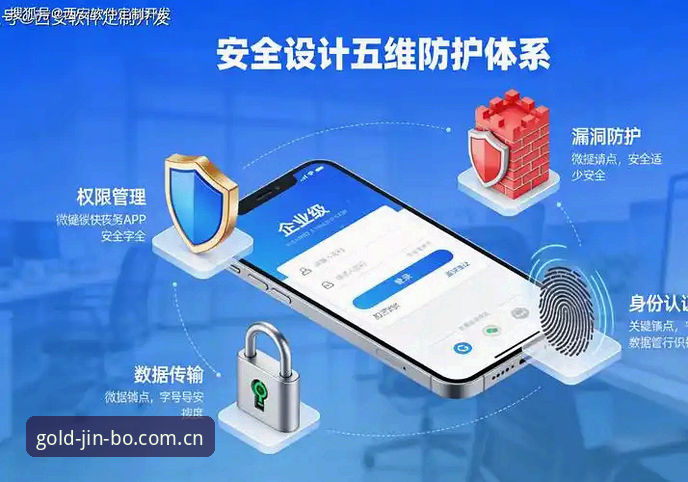 金博娱乐手机版app安全吗？揭秘平台安全认证背后的技术真相